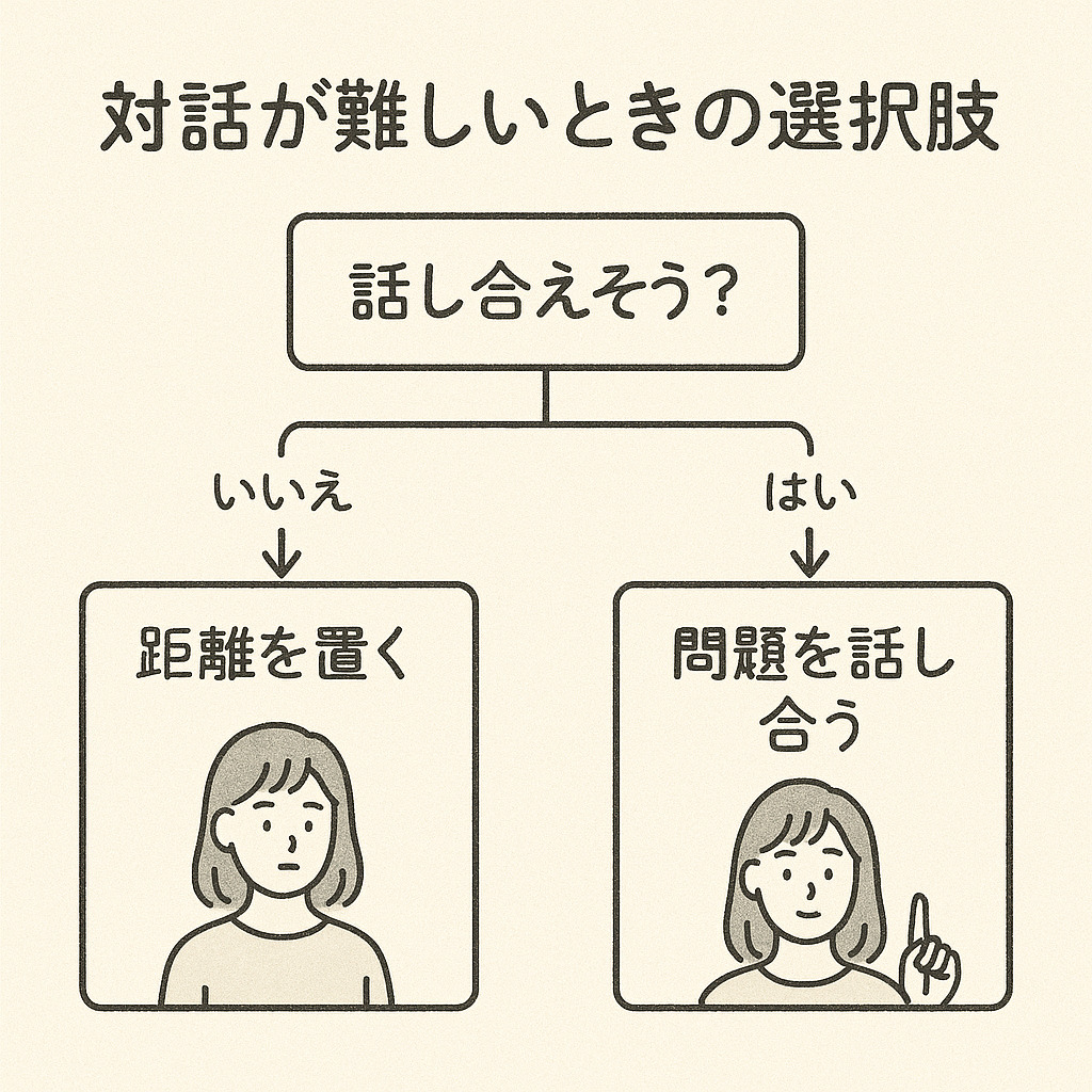 彼氏が他の女性とLINEしている際、対話が難しいなら|不安を抱えたまま付き合い続けるべき?